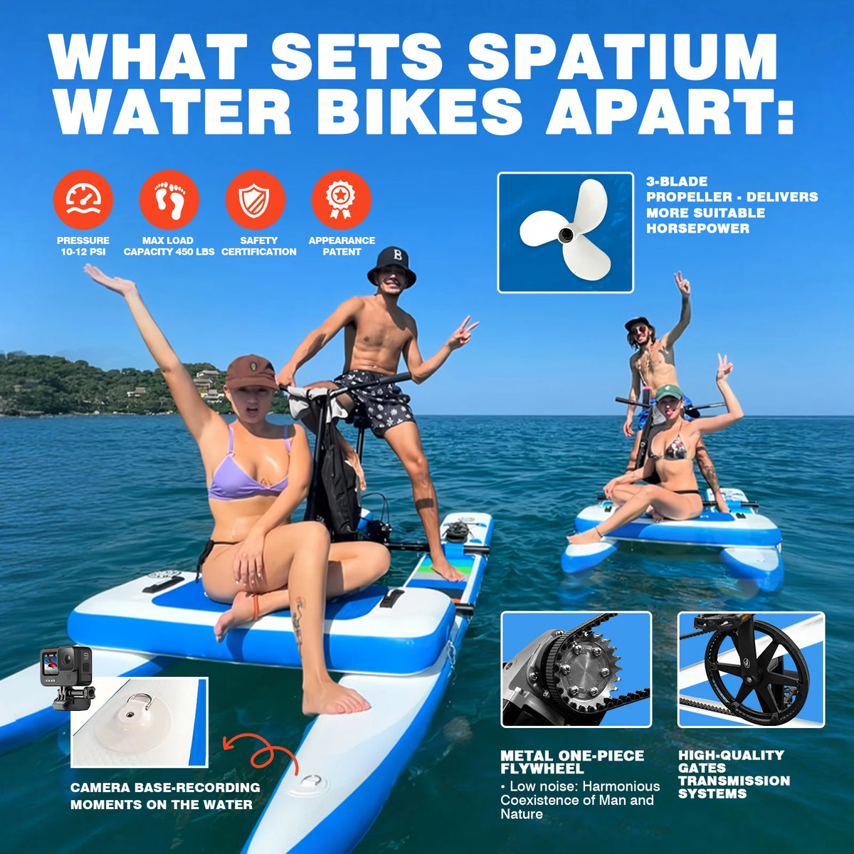 Spatium Adult Inflatable Water Bike With Pontoon And 3-Bladed Propeller