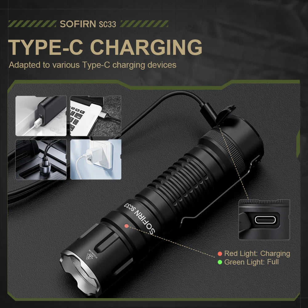 Sofirn SC33 XHP70.3 HI LED Tactical Rechargeable Flashlight