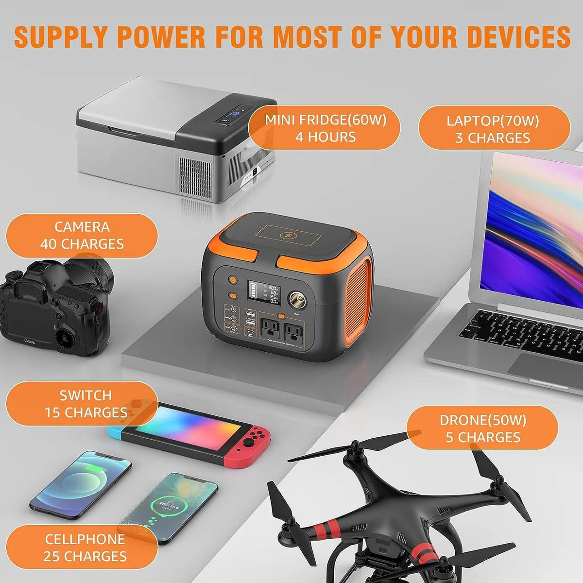 SinKeu Portable Power Station For Camping Travel And Home Use