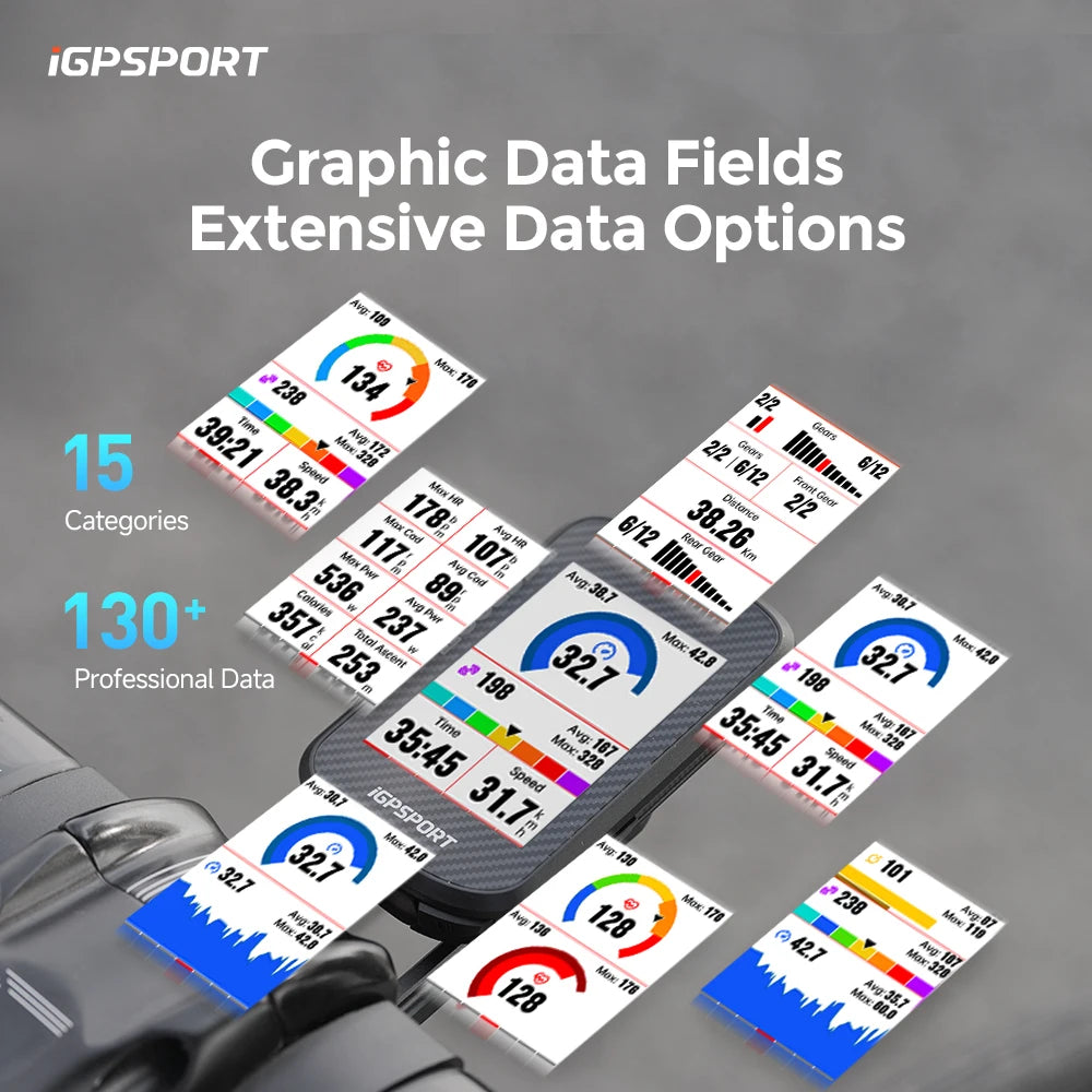 iGPSPORT BSC300T Wireless Touchscreen Cycling Computer With GPS Navigation