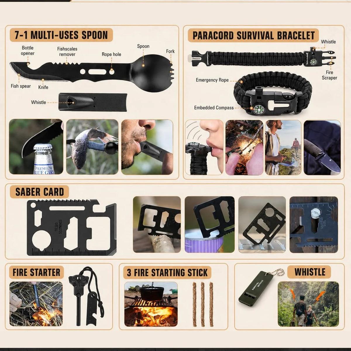 Essential Portable Emergency And First Aid Survival Kit