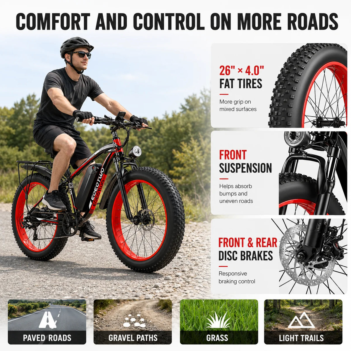 EOEOTWO Fat Tire Electric Bike For Commuting And Travel