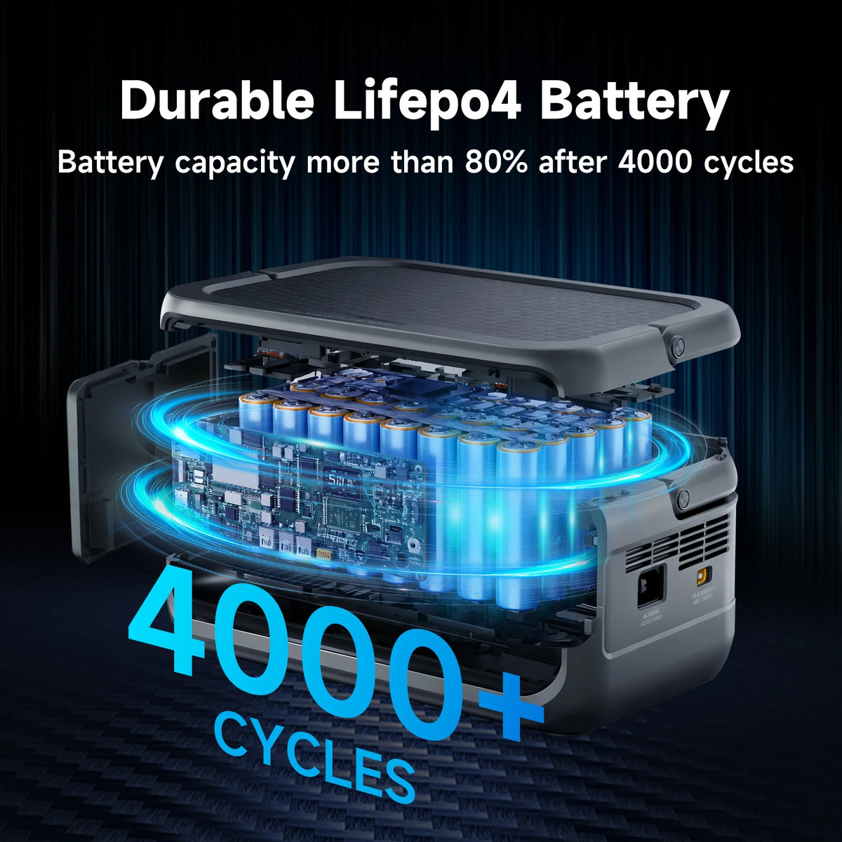 Allpowers Volix P300 Portable Power Station Featuring LiFePO4 Battery