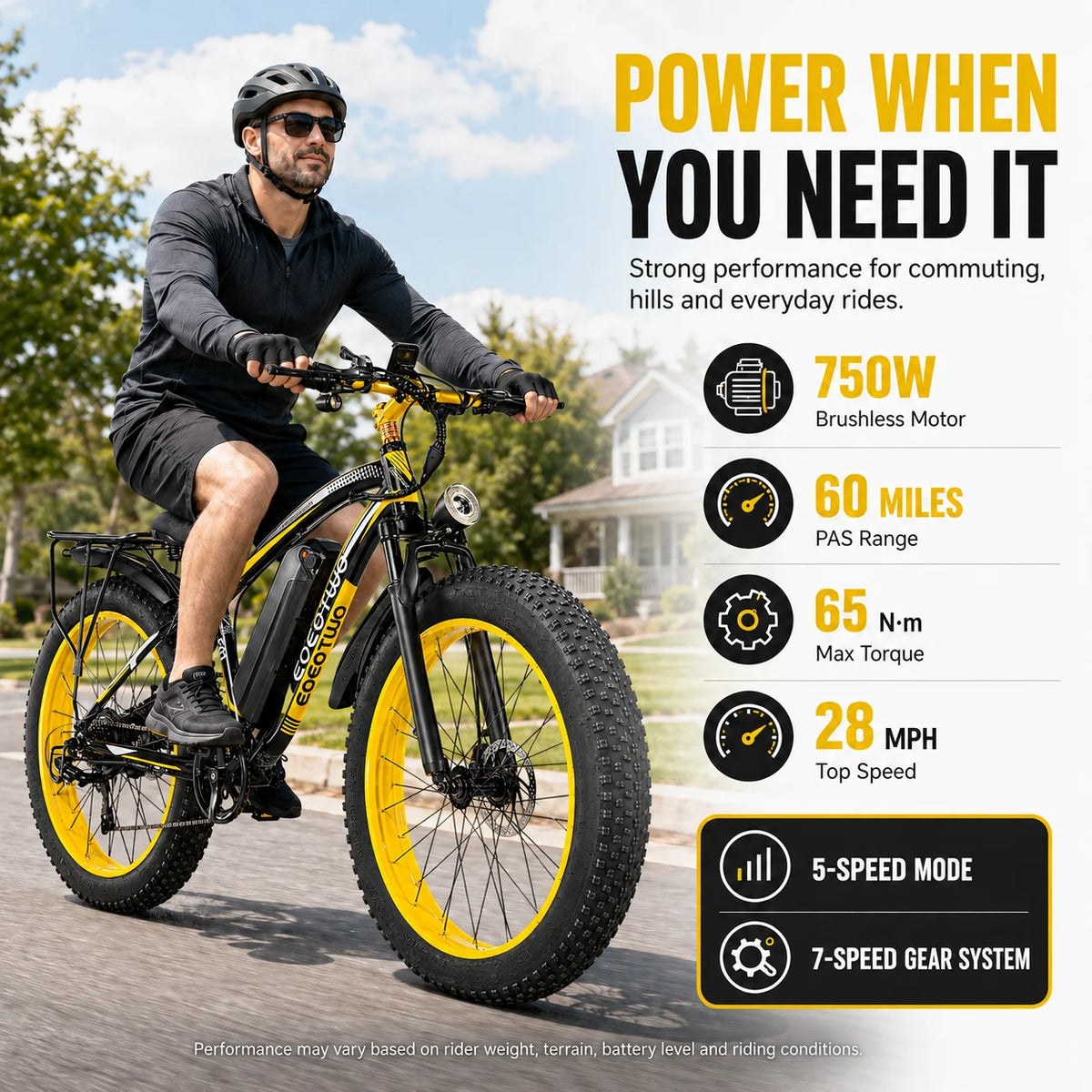 EOEOTWO 750W Electric Bike With 48V Battery And Aluminum Frame