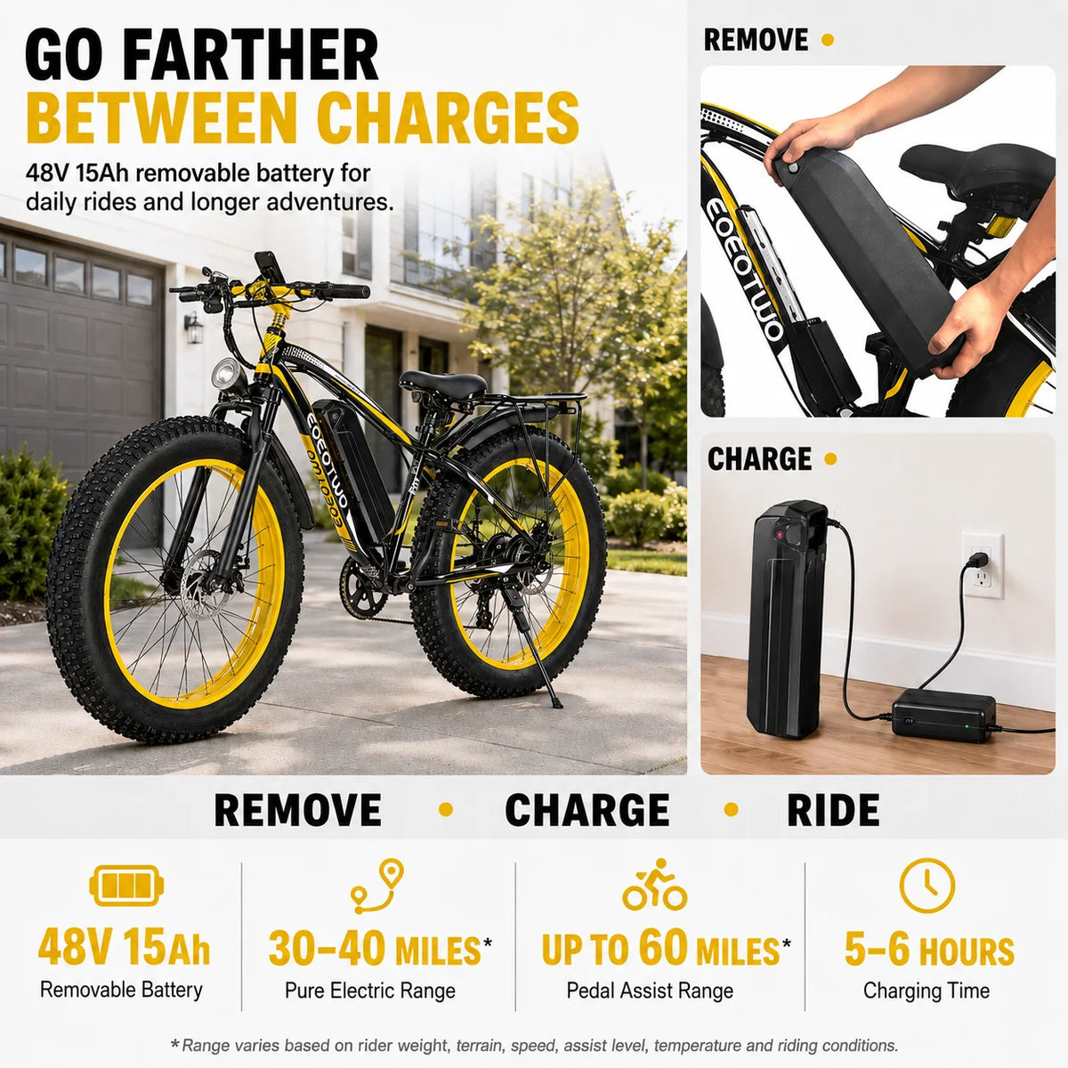 EOEOTWO 750W Electric Bike With 48V Battery And Aluminum Frame