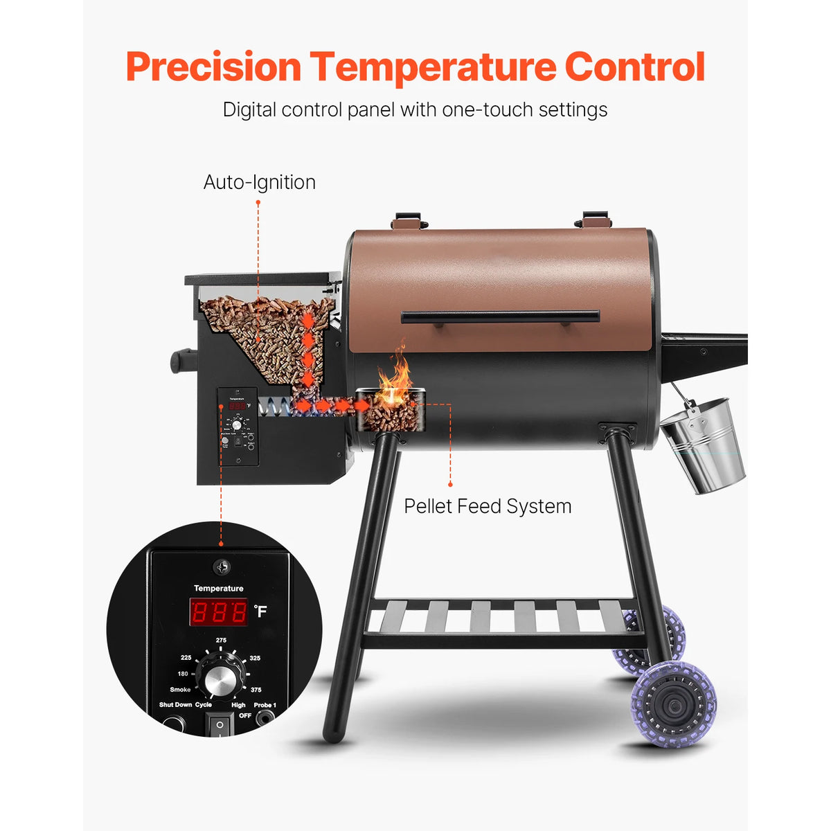 SucceBuy Wood Pellet Grill Smoker With Digital Controller And Probe