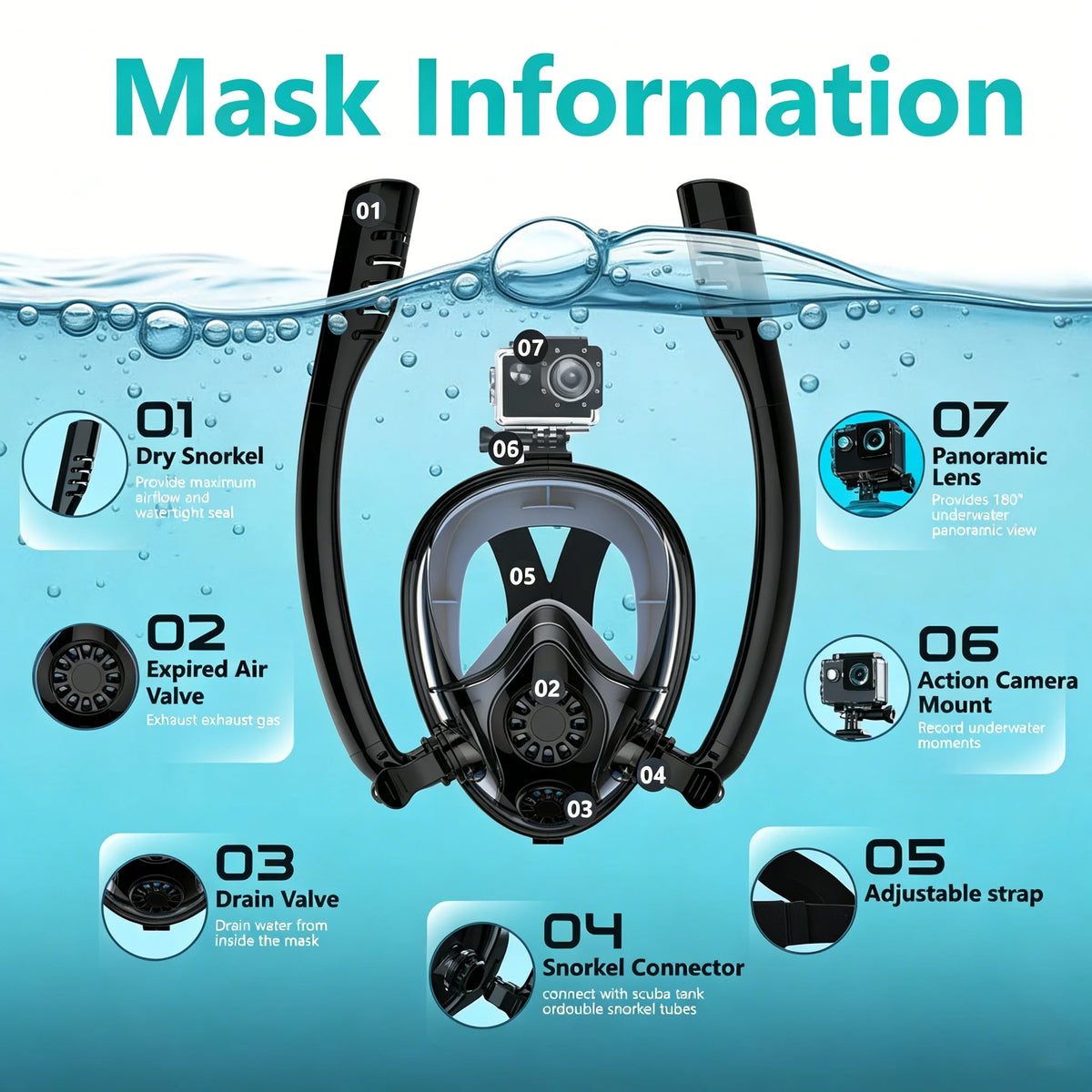 Houvan Portable Scuba Tank With Full Face Snorkel Mask