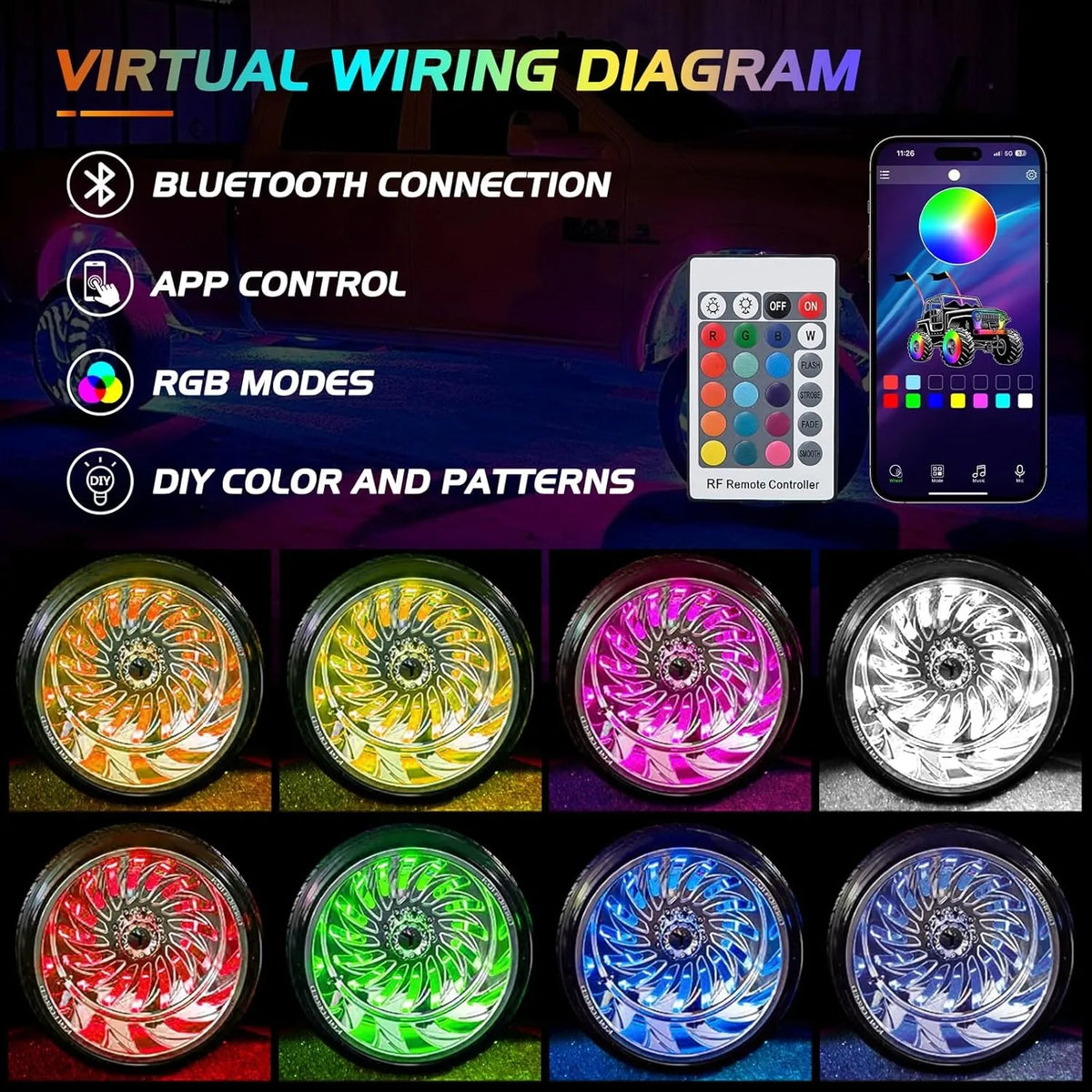 Nilight Double Row LED Wheel Ring Lights With Remote