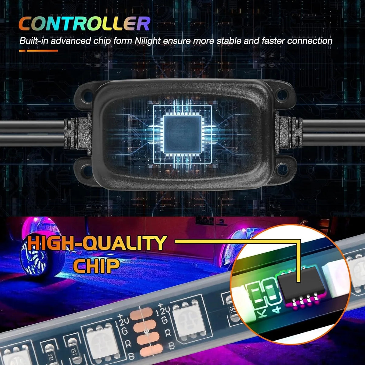 Nilight Double Row LED Wheel Ring Lights With Remote