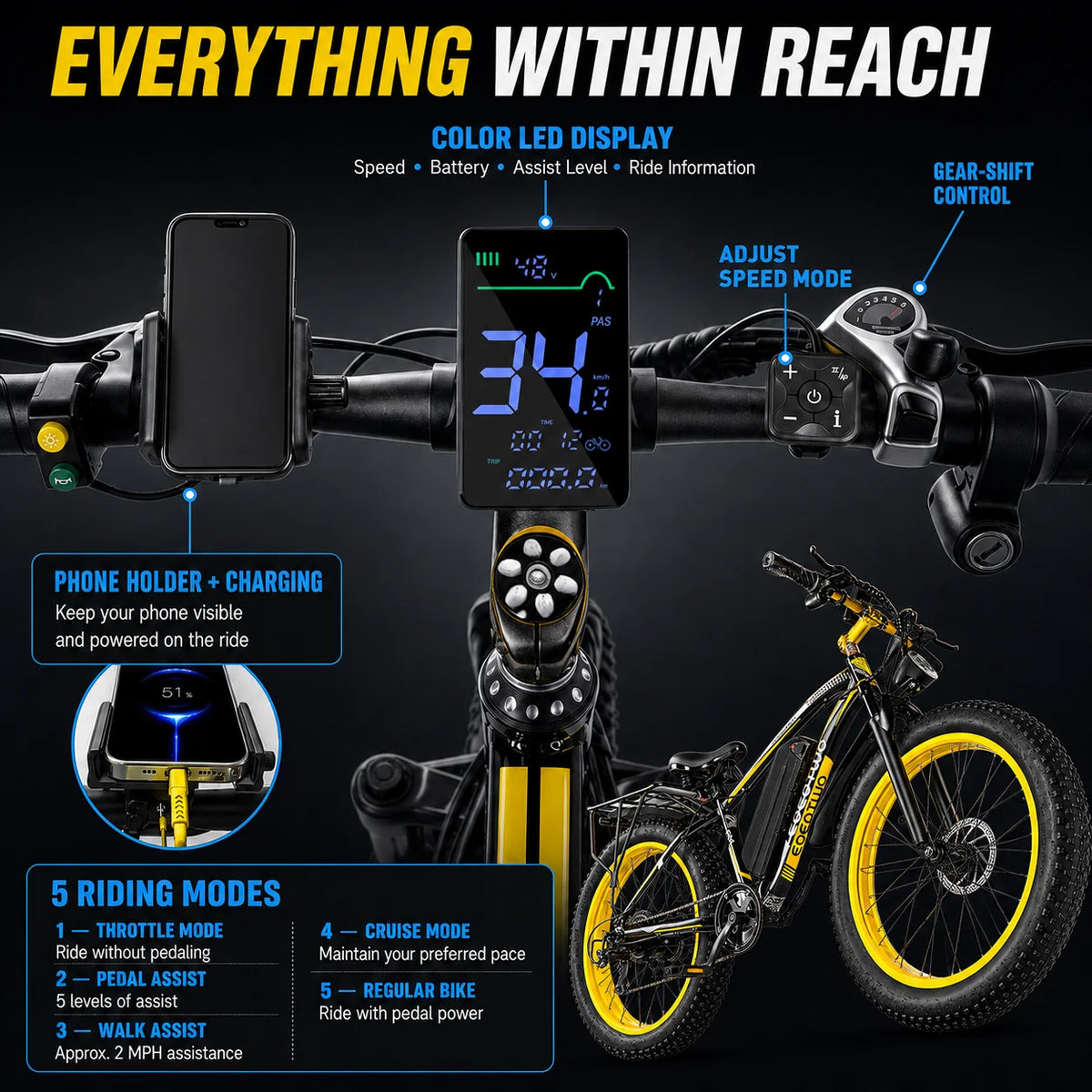 EOEOTWO 750W Electric Bike With 48V Battery And Aluminum Frame