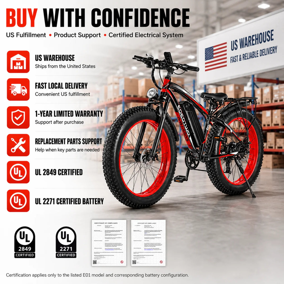 EOEOTWO Fat Tire Electric Bike For Commuting And Travel
