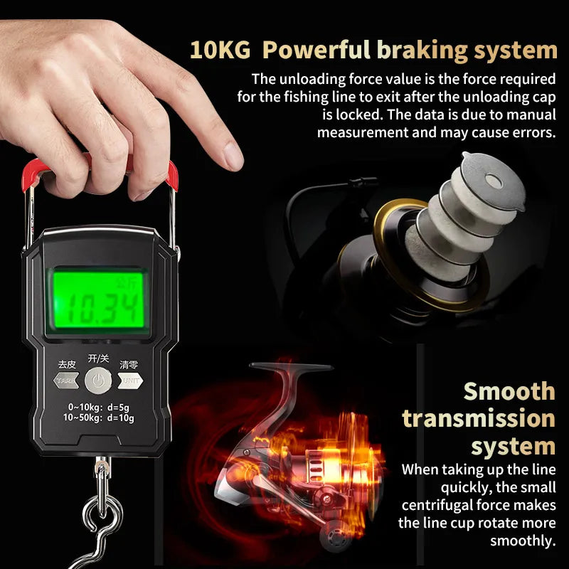 Dual Rotating Fishing Reel With Aluminum Body And Smooth Operation
