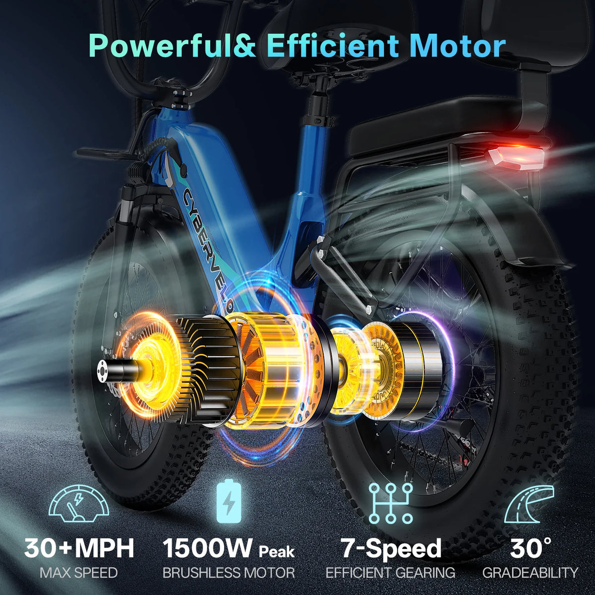 Cybervelo Step Thru Commuter Electric Bike With 1500W Motor