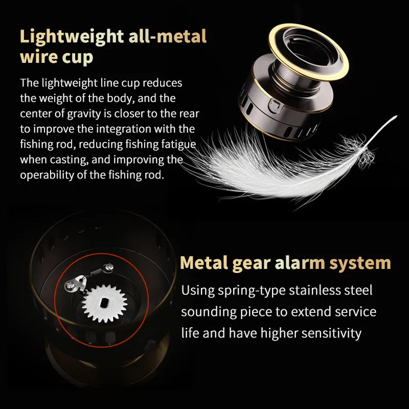 Dual Rotating Fishing Reel With Aluminum Body And Smooth Operation