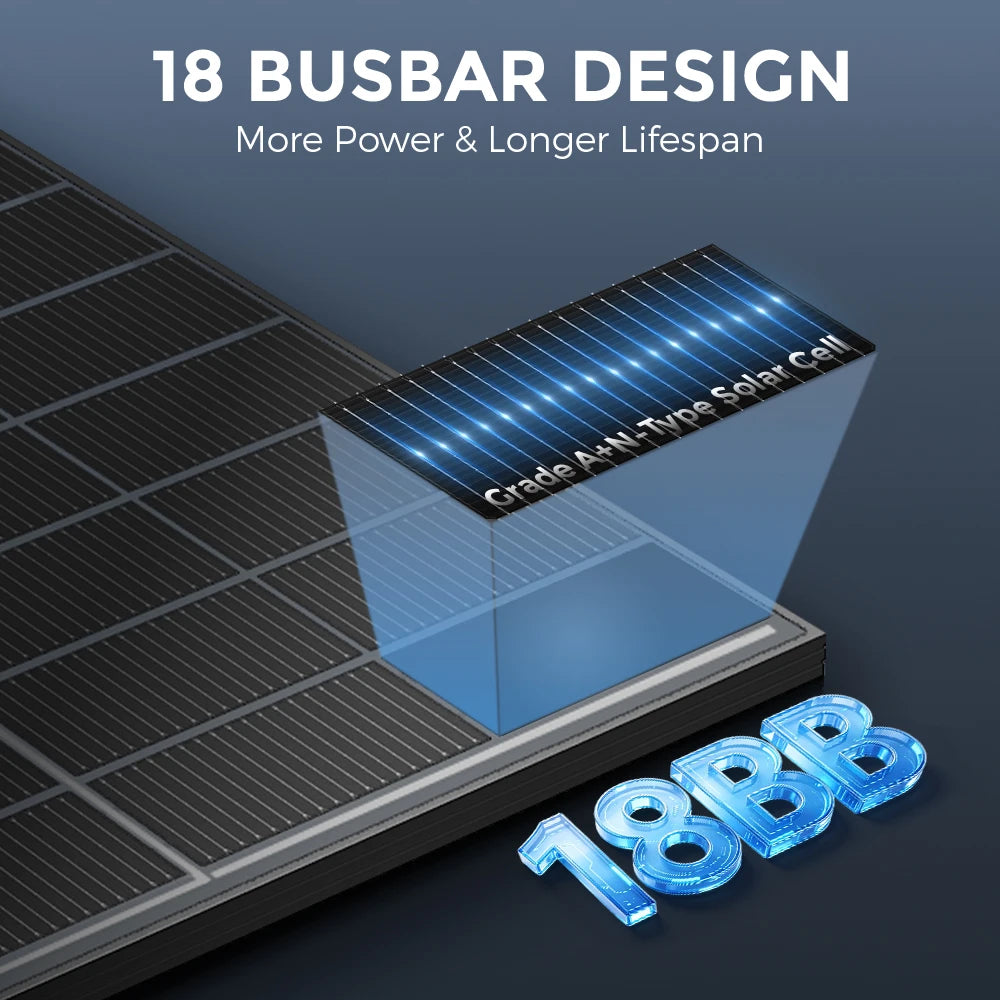 RVPOZWER Bifacial N Type Solar Panel for Off Grid Power