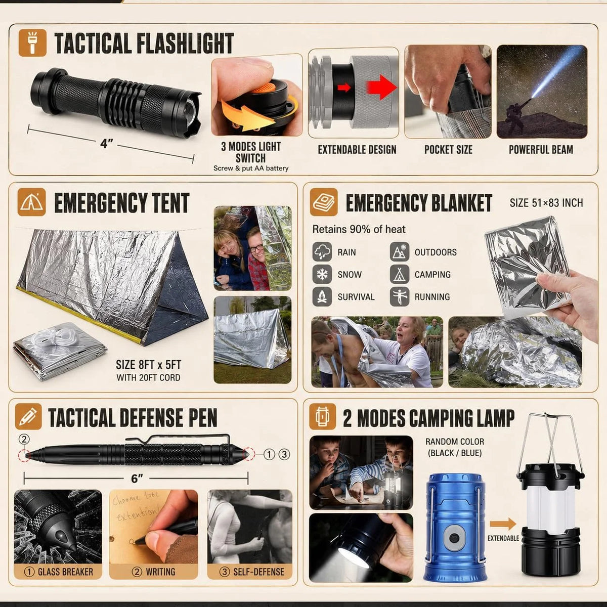 Essential Portable Emergency And First Aid Survival Kit