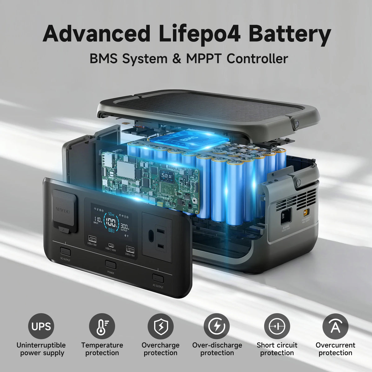 Allpowers Volix P300 Portable Power Station Featuring LiFePO4 Battery