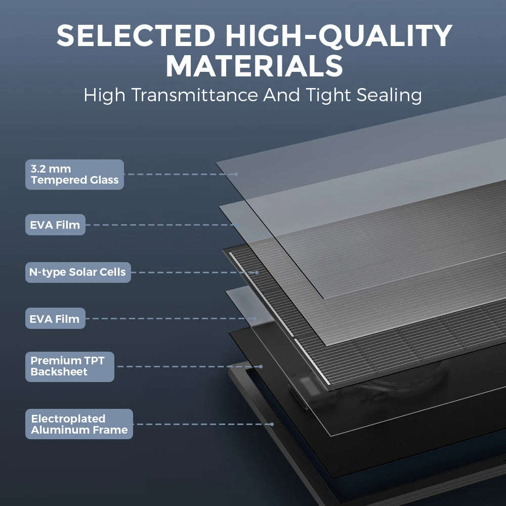 RVPOZWER N-Type Monocrystalline Rigid Solar Panels for Off Grid Power