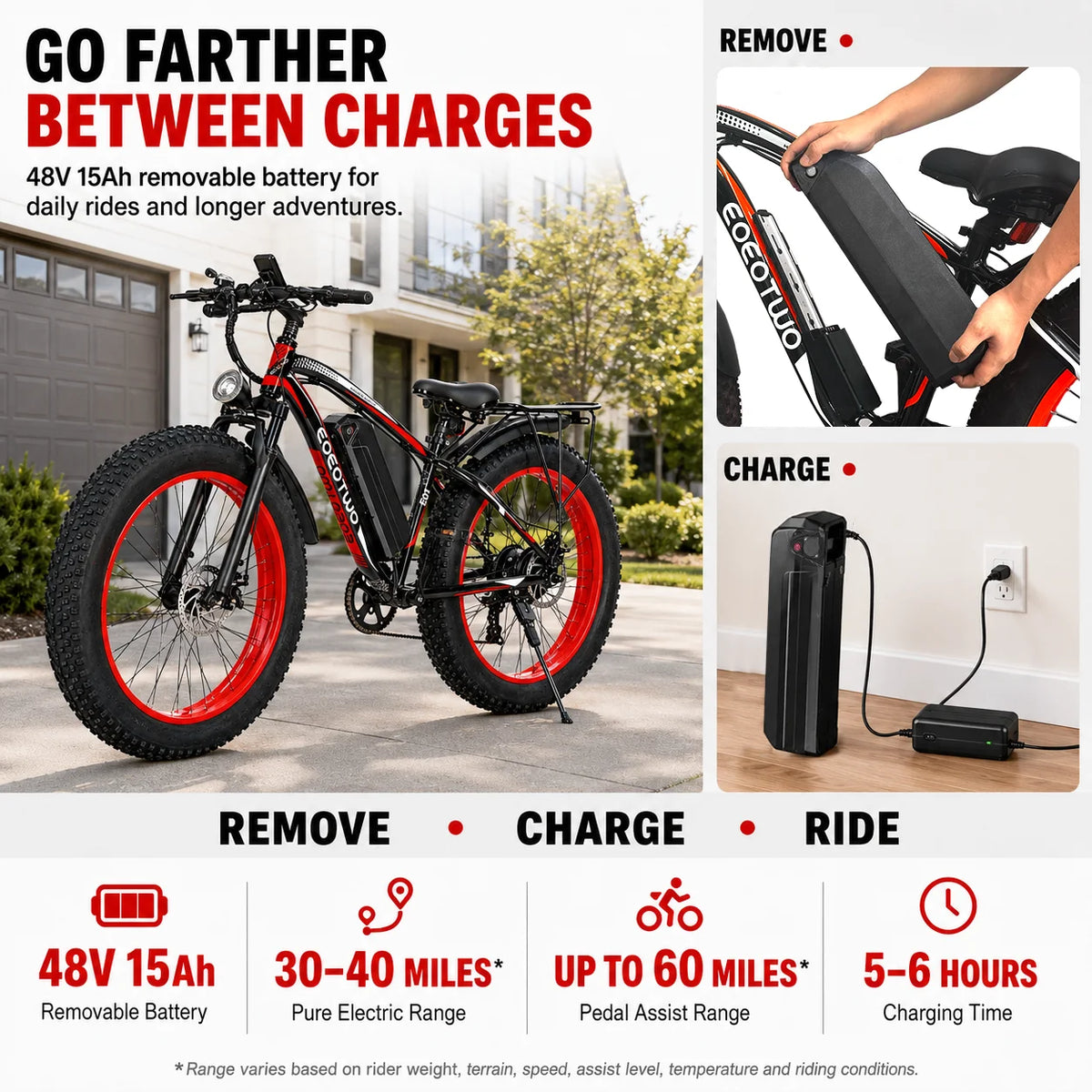 EOEOTWO Fat Tire Electric Bike For Commuting And Travel
