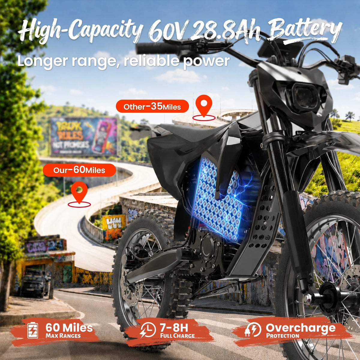 Qronge X1 Spark L Electric Dirt Bike With Full Suspension