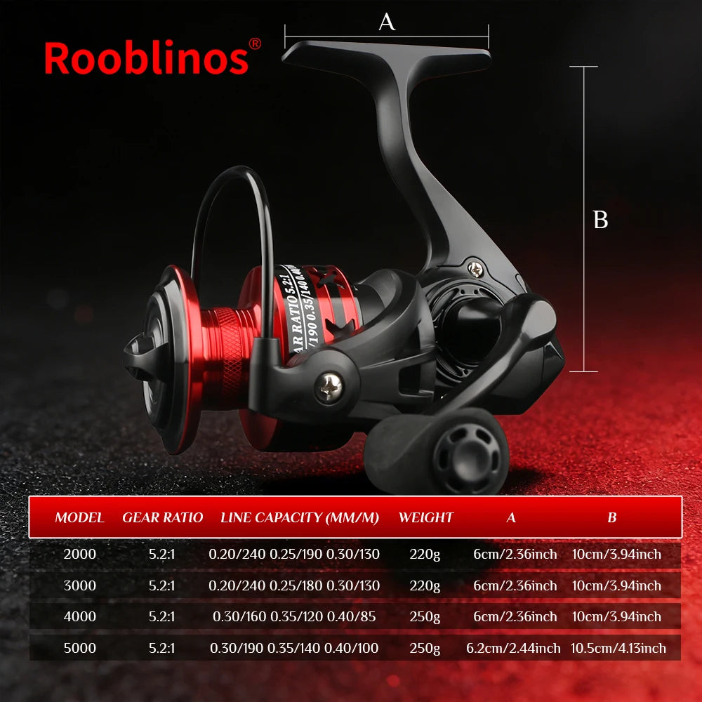 Rooblinos HT Spinning Reel 5.2 Aluminum Sea Lake Lure Casting