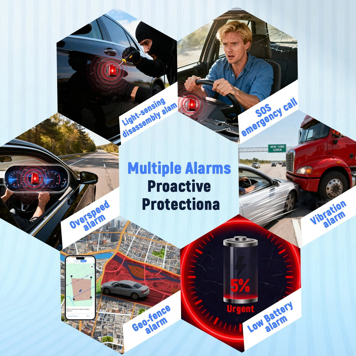 Wireless 4G Magnetic GPS Tracker for Real Time Vehicle Tracking