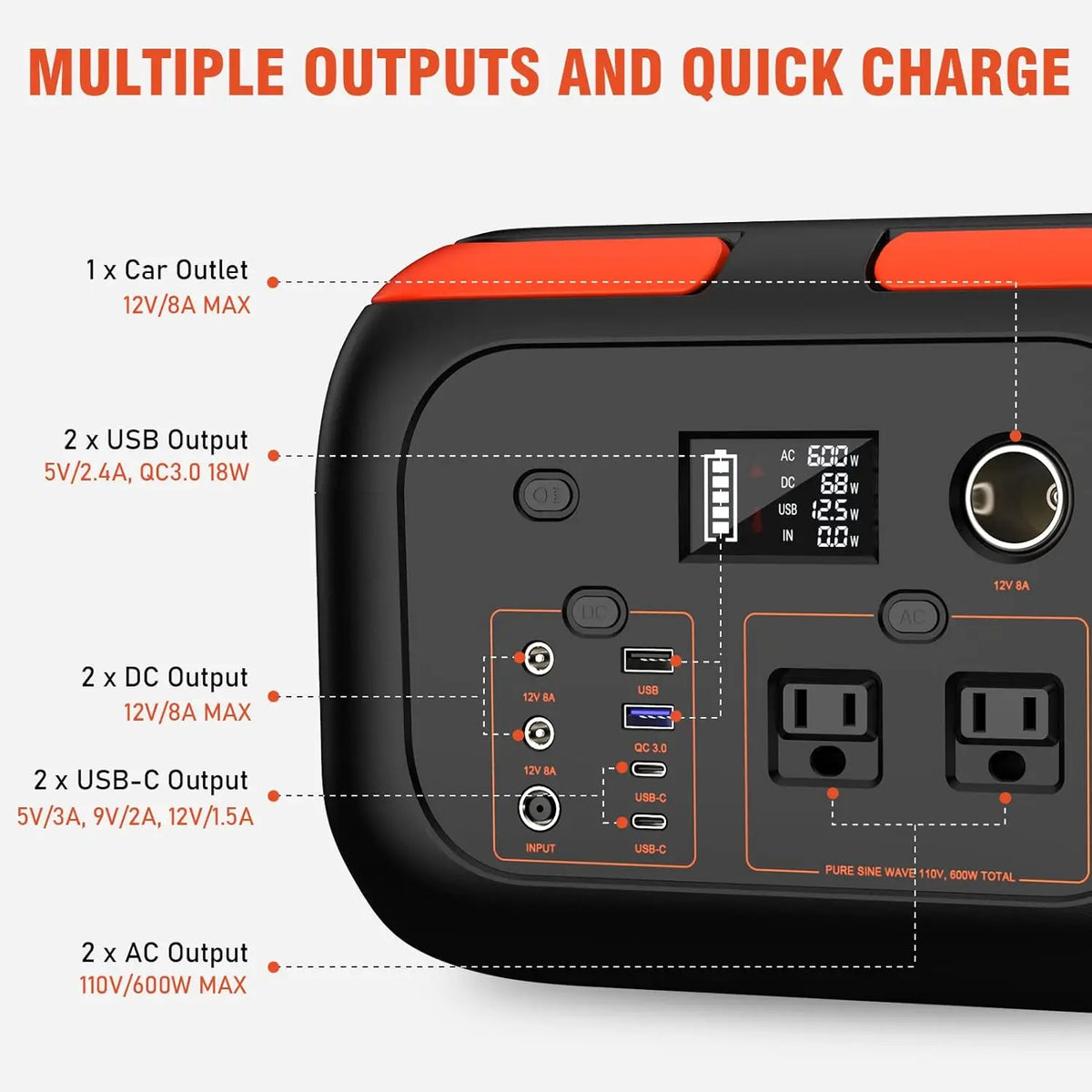 SinKeu Portable Power Station For Camping Travel And Home Use