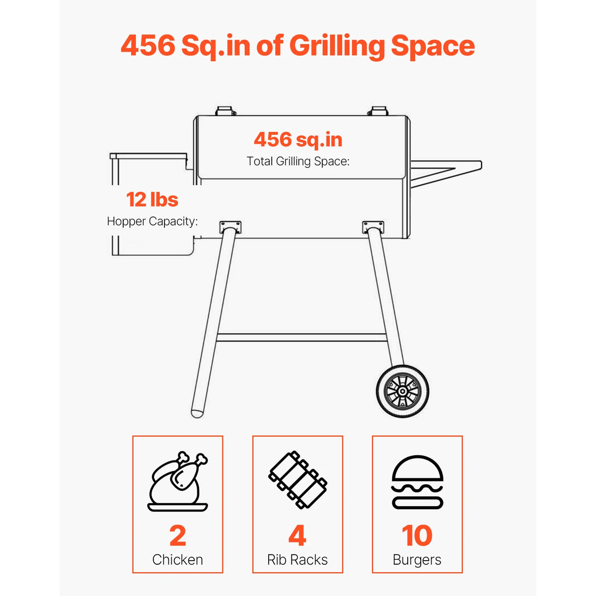 SucceBuy Wood Pellet Grill Smoker With Digital Controller And Probe