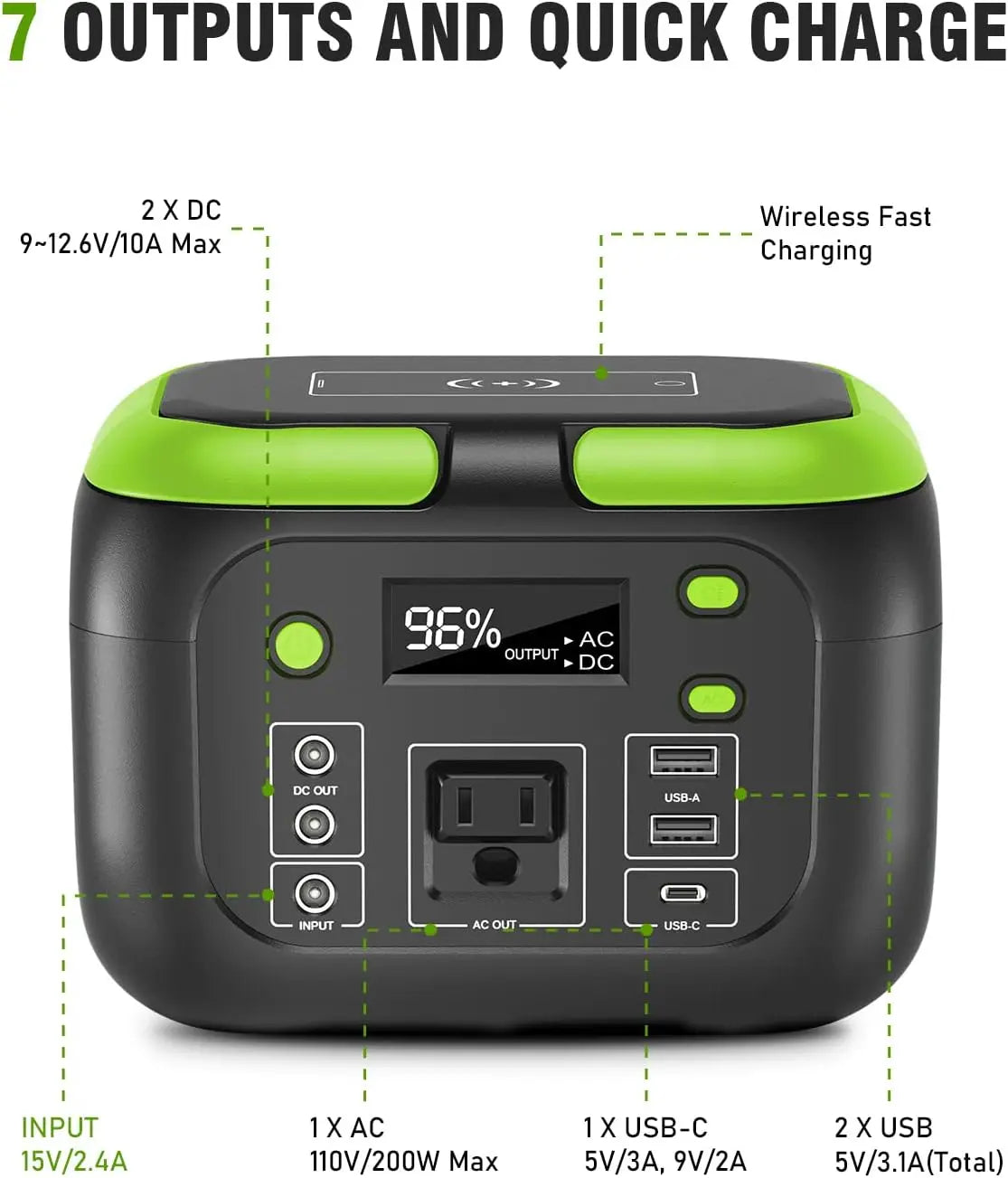 SinKeu Portable Power Station For Camping Travel And Home Use