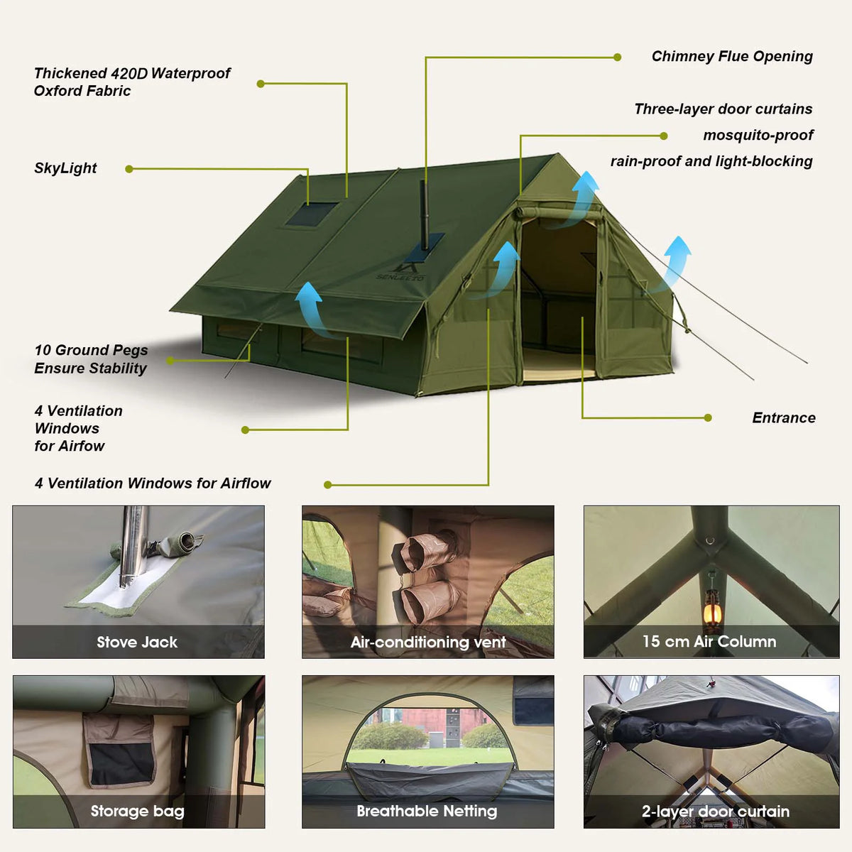 SENLEETO Inflatable Glamping Tent With Stove Jack And Waterproof Mat