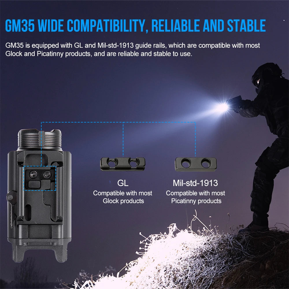 TrustFire GM35 Tactical LED Flashlight With USB Rechargeable Rail Mount