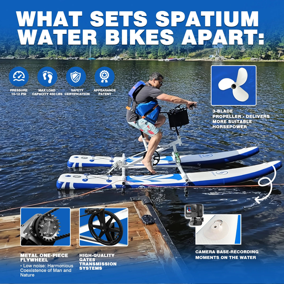 Spatium Adult Inflatable Water Bike With Pontoon And 3-Bladed Propeller