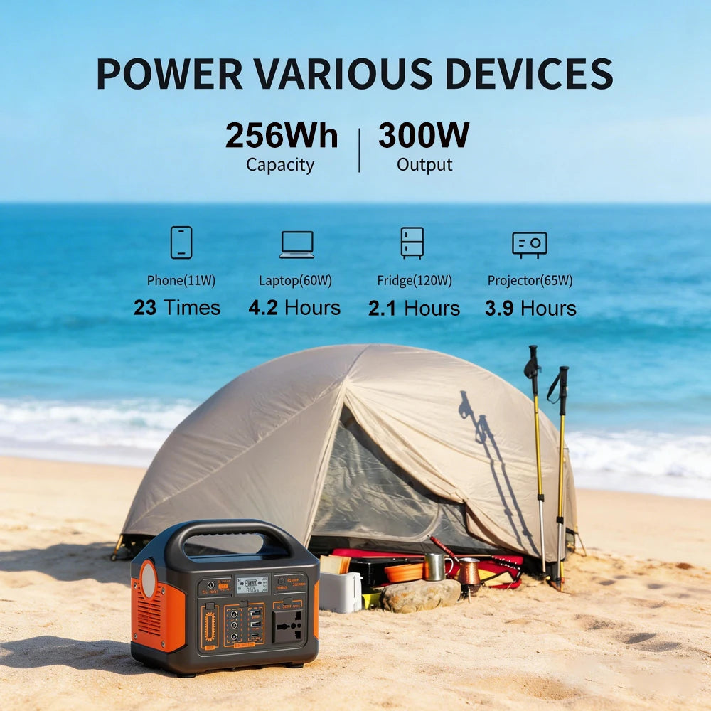 GaiaRay Portable LiFePO4 Power Station for Camping and Emergency Backup