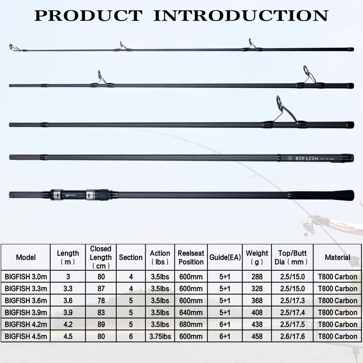 Biutifu Bigfish Carp Surfcasting Fishing Rod T800 Carbon Fast Action