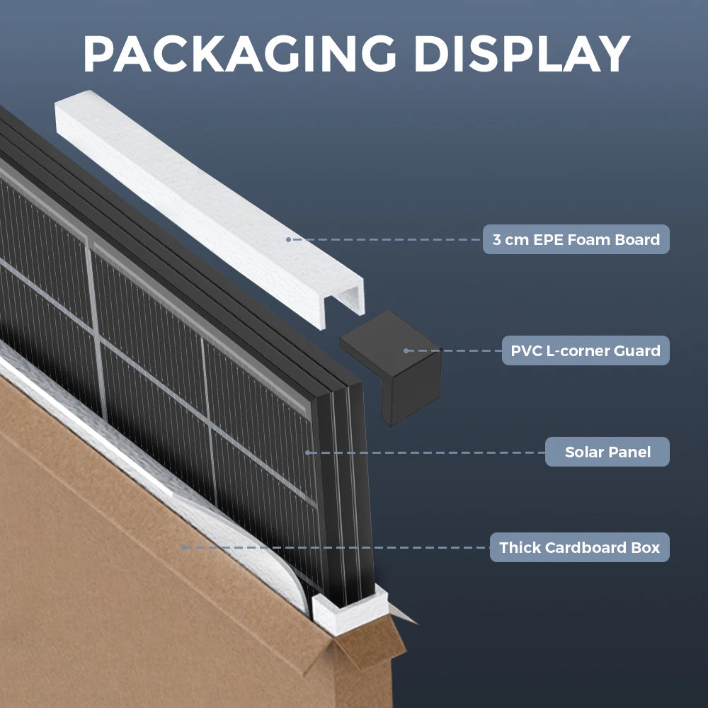 RVPOZWER Bifacial N Type Solar Panel for Off Grid Power