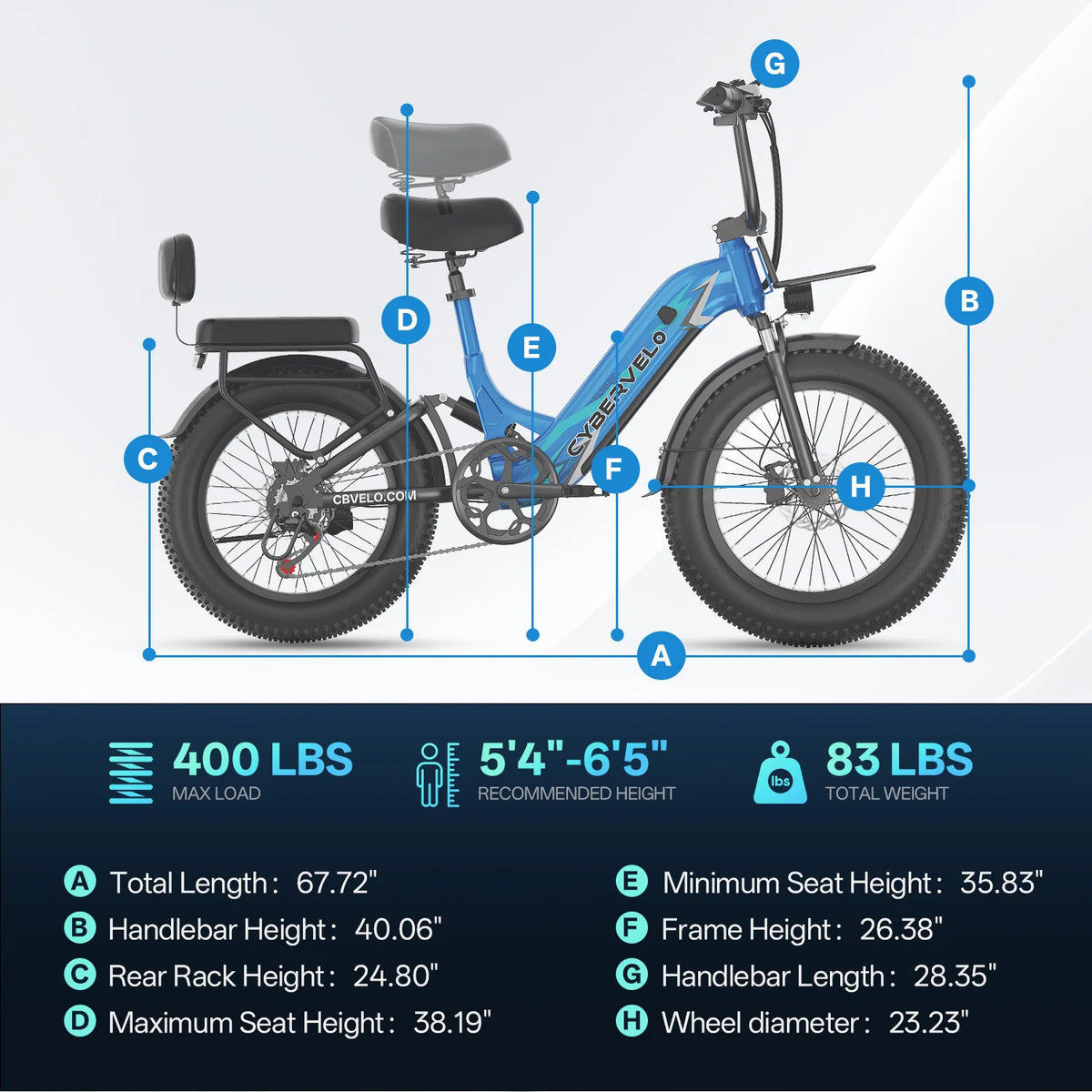 Cybervelo Step Thru Commuter Electric Bike With 1500W Motor