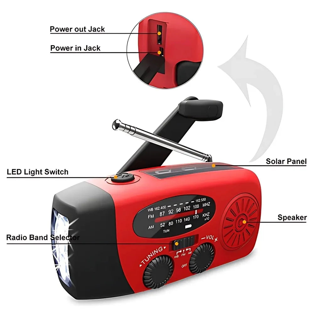 Portable Emergency Radio With Hand Crank Power Bank And Flashlight