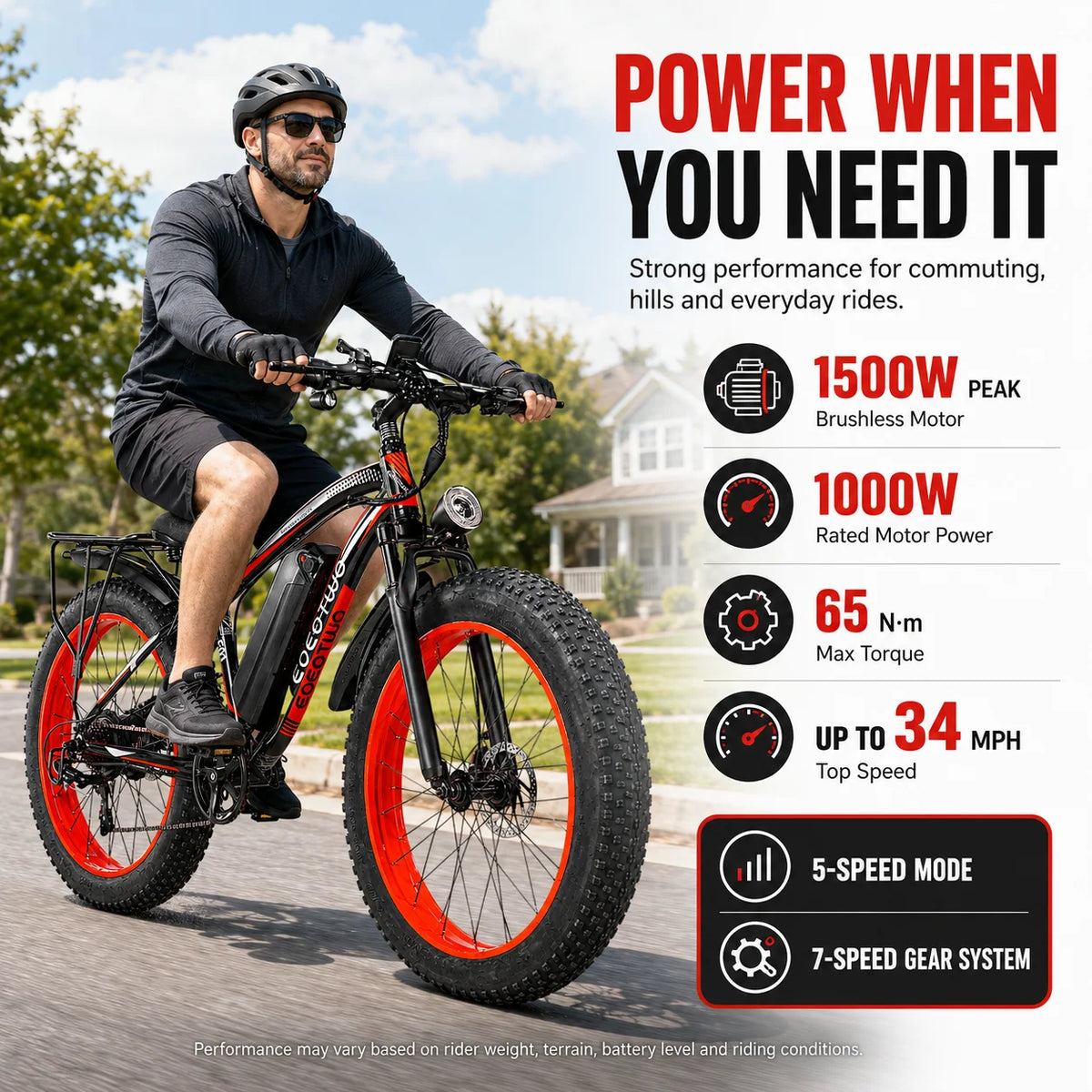 EOEOTWO Fat Tire Electric Bike For Commuting And Travel