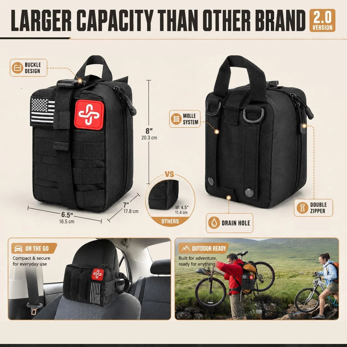 Essential Portable Emergency And First Aid Survival Kit
